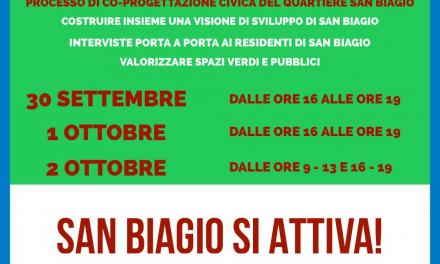 Paternò. Tre giorni di interviste ai residenti del quartiere San Biagio per continuare il processo di co-progettazione civica LIFE SimetoRES.
