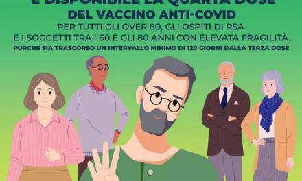Covid-19 in Sicilia, via libera alla quarta dose di vaccino: ecco gli aventi diritto