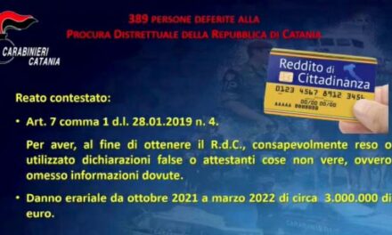 Catania, denunciati 389 furbetti del Reddito di Cittadinanza